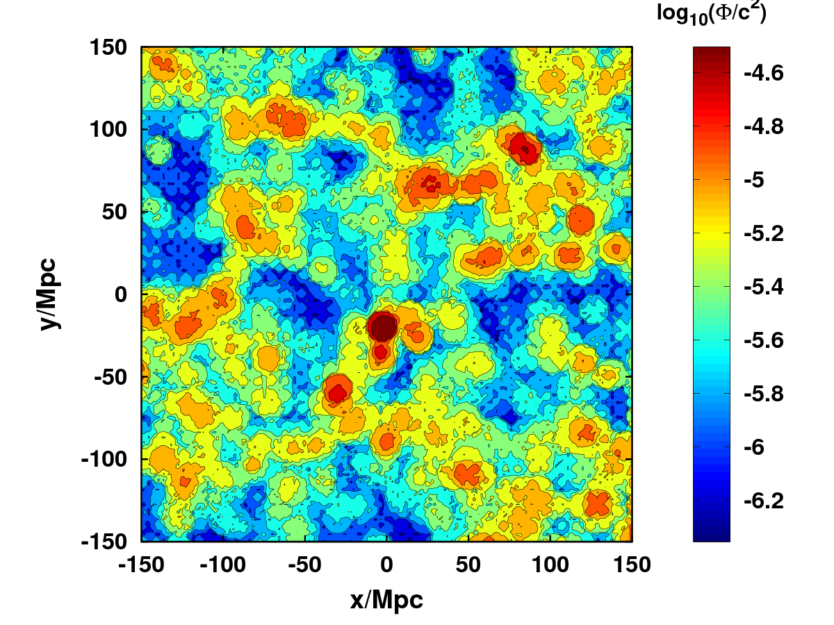 Gravitational potential