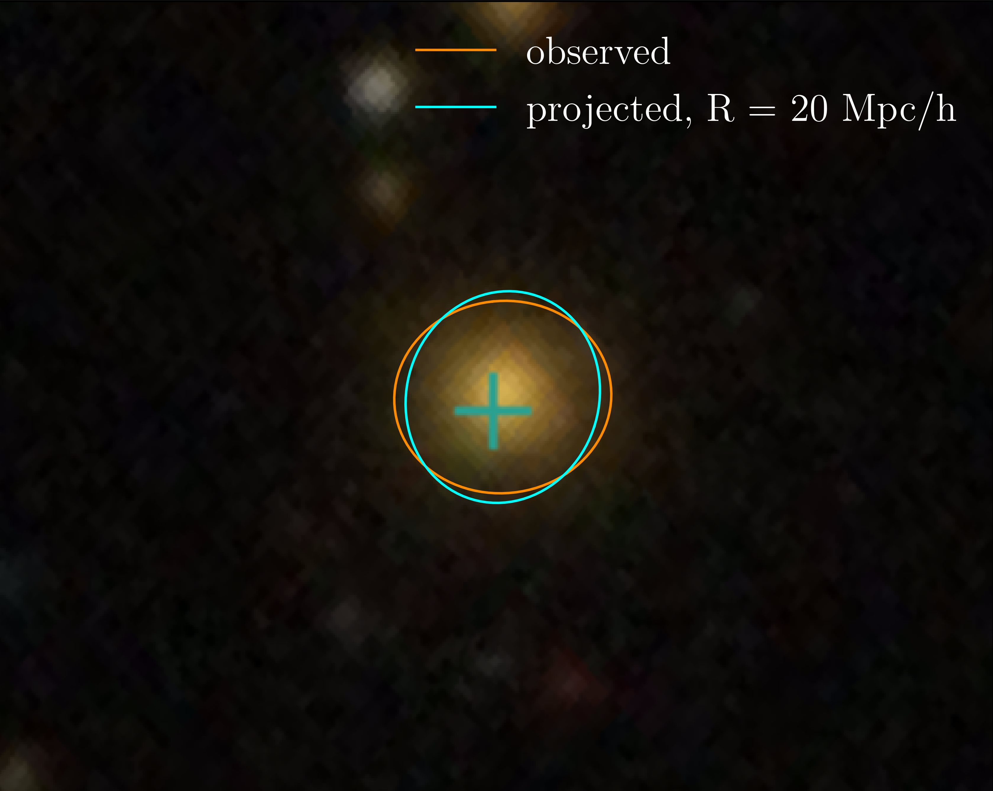 Constraints on intrinsic alignment
