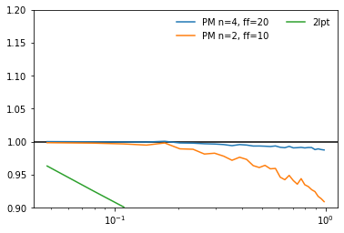 ../../../_images/user_extras_python-jupyter_PM-tCOLA_10_2.png