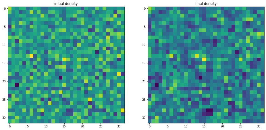 ../_images/BORG_Tutorials_19_0.png