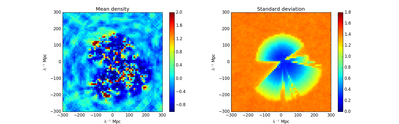 Density_tutorial1_ares.png
