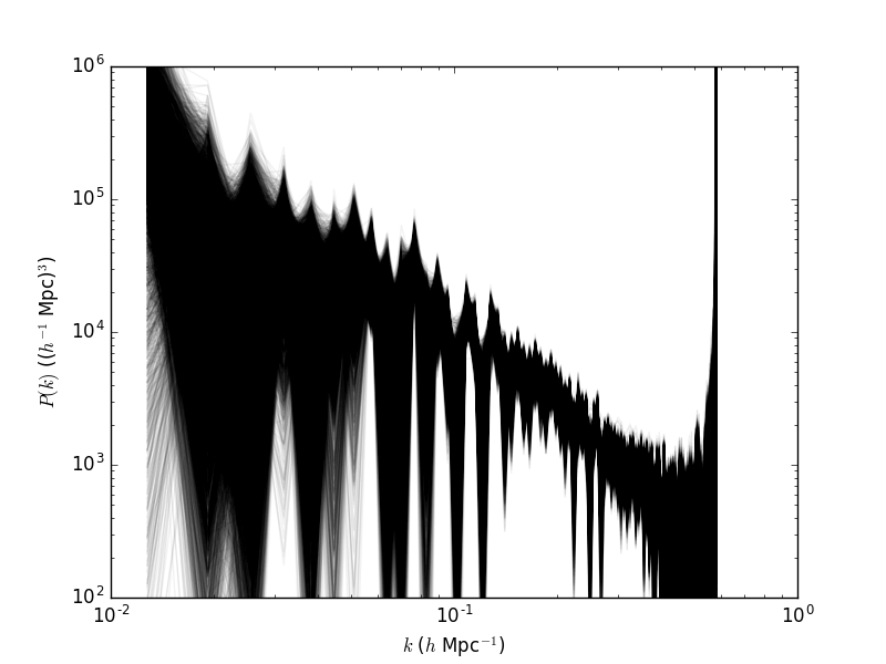 Powerspectrum_tutorial1_ares.png