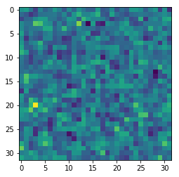 ../_images/ares_basic_outputs_12_1.png